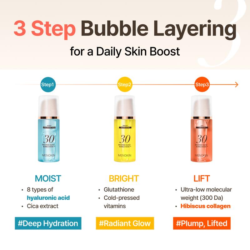 MENOKIN Korean Face Mask 3sets [30 seconds Quick Bubble Mask] (Collagen, Brightening, Repair), Hydration improvement, Radiance-boosting, Easy-to Use, Glass Skin, 3.21 fl.oz