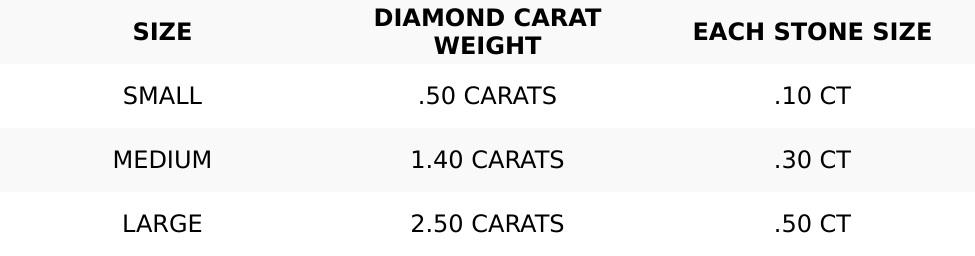 Men's Jewelry - Men's VVS Lab Diamond 5 Stone Wedding Band |  Rose Gold