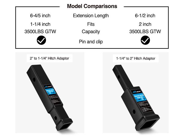 Nilight Trailer Hitch Receiver Extender Adapter Reducer 2 to 1-1/4 Inch Hitch Adapter 6-4/5 inch Extension Sleeve Convertor 350Lbs with 1/2-Inch Diameter Pin and Clip with 5/8-Inch Adapter Nilight Trailer Hitch Receiver Extender Adapter Reducer 2 to 1-1/4 Inch Hitch Adapter 6-4/5 inch Extension Sleeve Convertor 350Lbs with 1/2-Inch Diameter Pin and Clip with 5/8-Inch Adapter