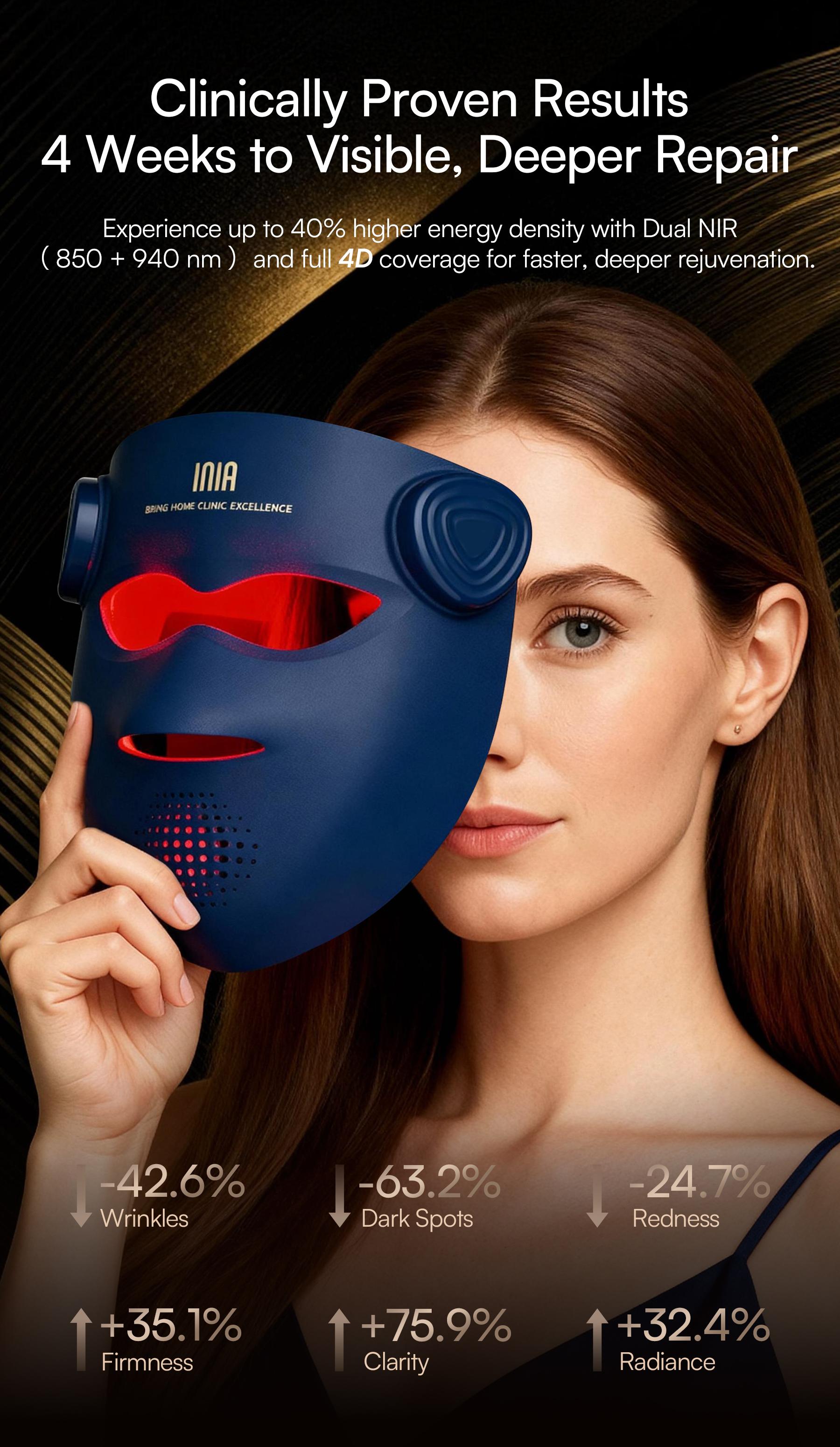 INIA GLOW 940nm 4D Face Mask & Neck Mask Bundle, Deep Dual NIR Repair (940+850nm), Cooling Therapy for Lift, Glow & Wrinkle Reduction, Face to Chest Anti-Aging