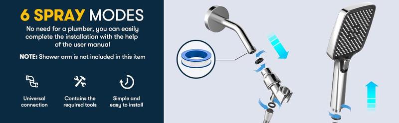 ROLAKUL High Pressure Multi-Mode Handheld Showerhead with Anti-clogging Nozzles & Built-in Power Wash Function for Tub Tiles & Pets Extra-long Stainless Steel Hose Wall Ceiling Mounts