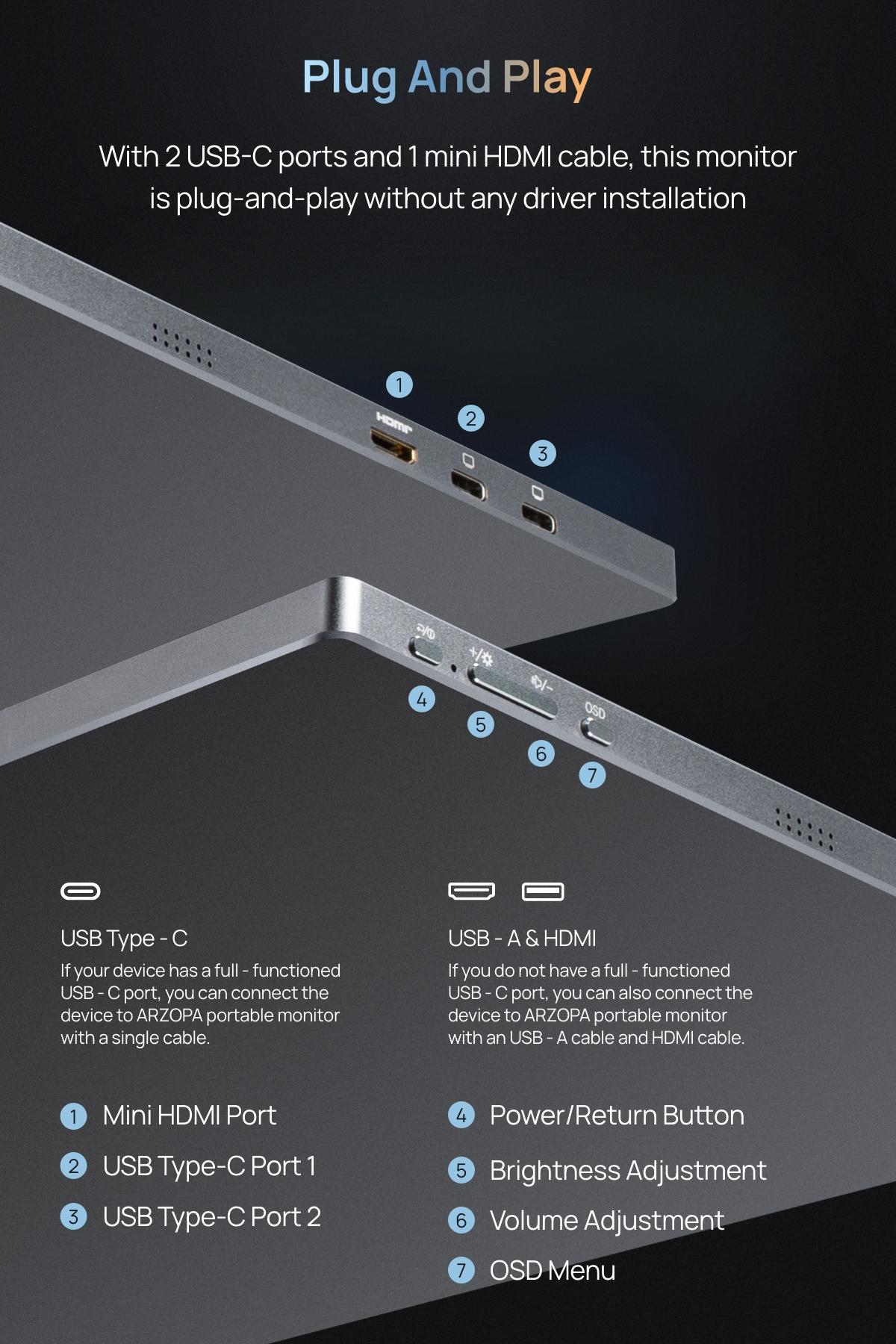 ARZOPA 16.1'' Portable Gaming Monitor 100% sRGB 144Hz&60Hz 1080P FHD Kickstand Portable Monitor External Second Screen for PS5 Xbox Laptop PC Switch