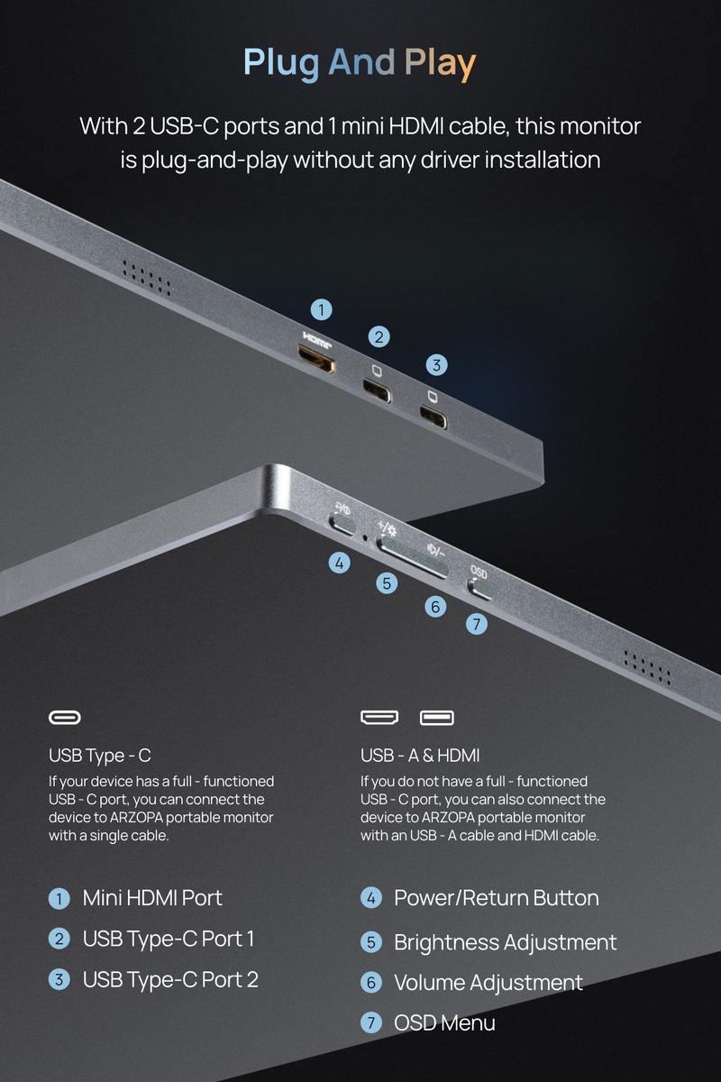 ARZOPA 16.1'' Portable Gaming Monitor 100% sRGB 144Hz&60Hz 1080P FHD Kickstand Portable Monitor External Second Screen for PS5 Xbox Laptop PC Switch