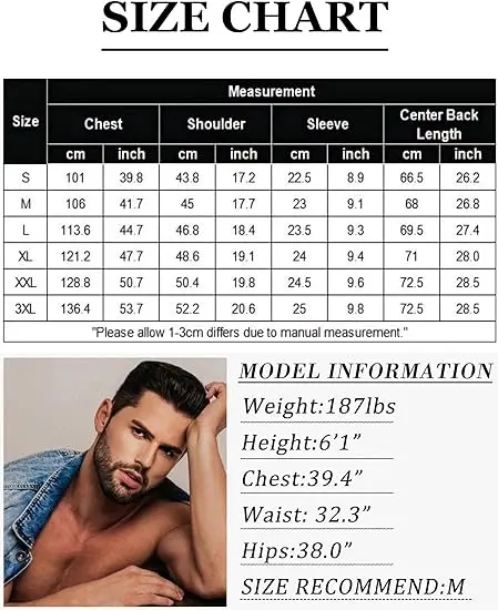 Men's Knit Shirt Fit
