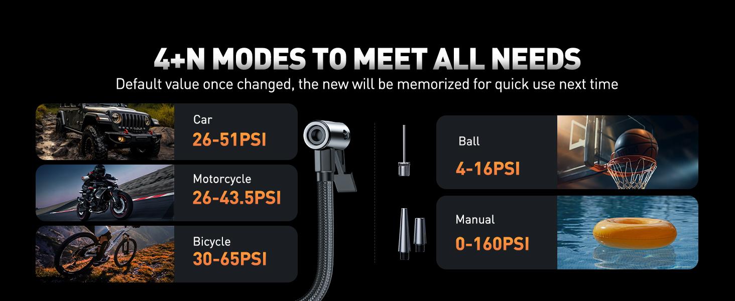 Buture 10-in-1 Portable Car Battery ultra-safe Jump Starter with Air Compressor 8000A 160PSI 45W Charger, Jump Starter Jump Box (All Gas 14L Diesel), Car Battery Jumper Starter Portable Jumper Cables, Gloves, Lights,Christmas,gift