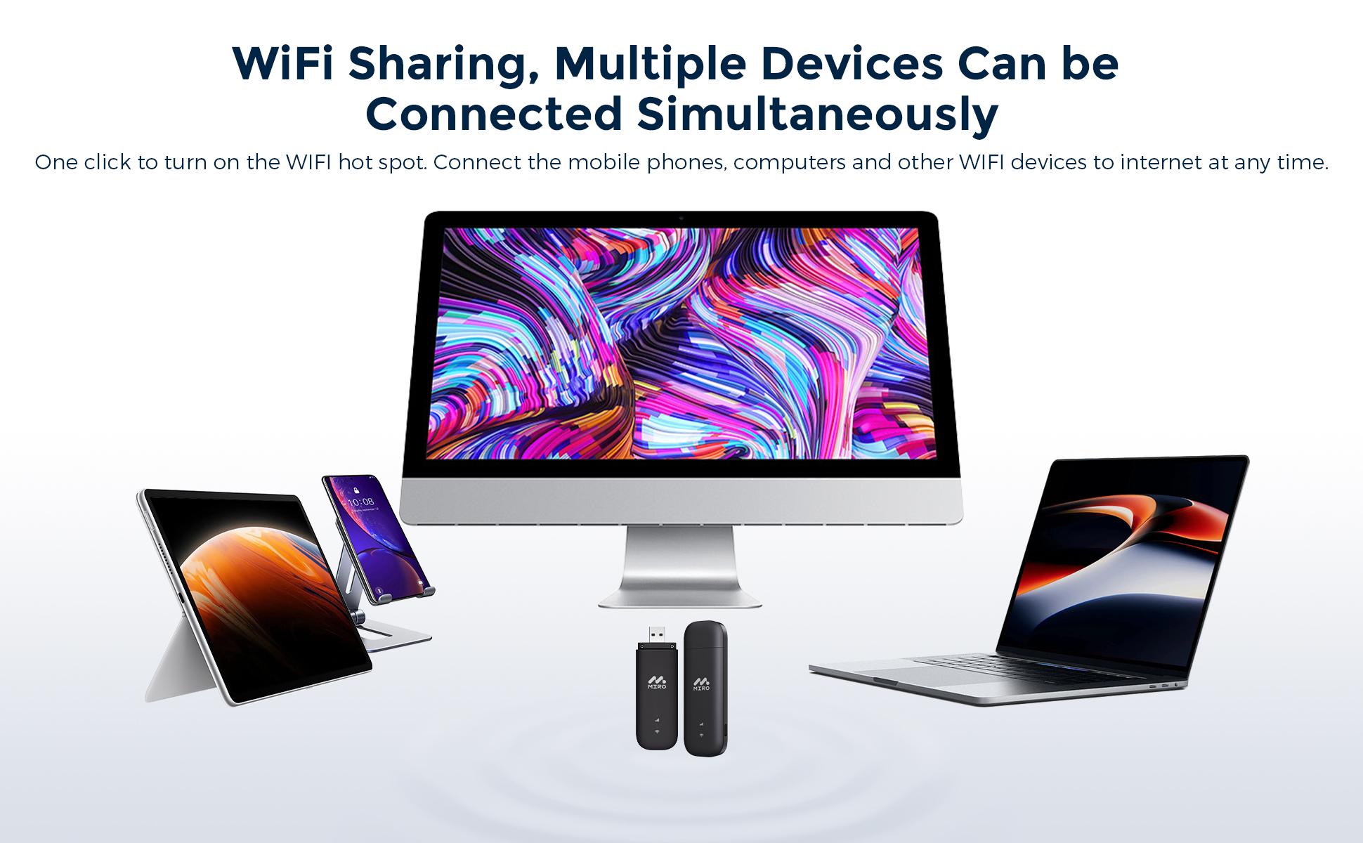 MIRO UFI USB WiFi Dongle - 4G High - Speed, Plug & Play, Dual Slots