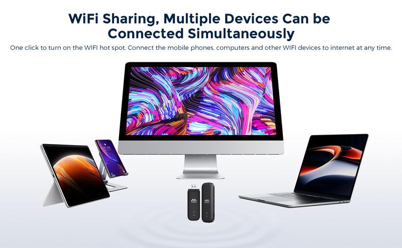 MIRO UFI USB WiFi Dongle - 4G High - Speed, Plug & Play, Dual Slots