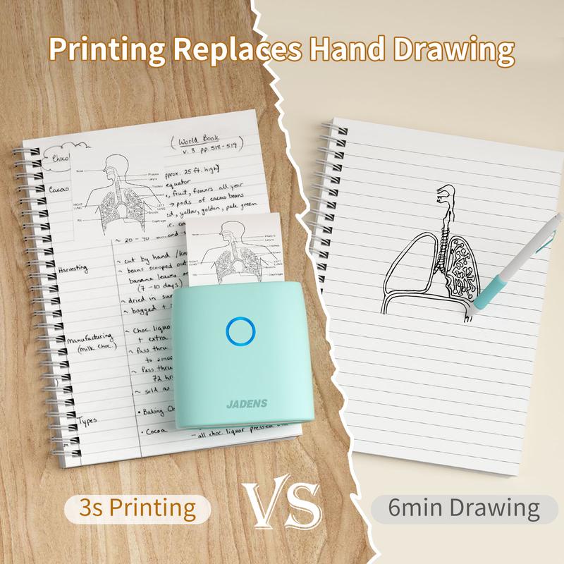 JADENS Mini Sticker Printer-2 Inch Bluetooth Thermal Pocket Printer,Inkless Portable Printer for Study Notes,Photos, Memos,Lists,Gifts,Journals Printing Machine Sticky Label,Christmas Birthday Gifts for Girls Boys