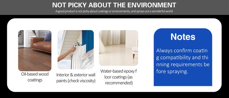 Portable Airless Paint Sprayer, 2.5 L/Min High Flow, 3 Adjustable Speeds, 2L Capacity with 5m Hose, Wall Sprayer for DIY Projects and Emulsion Paint