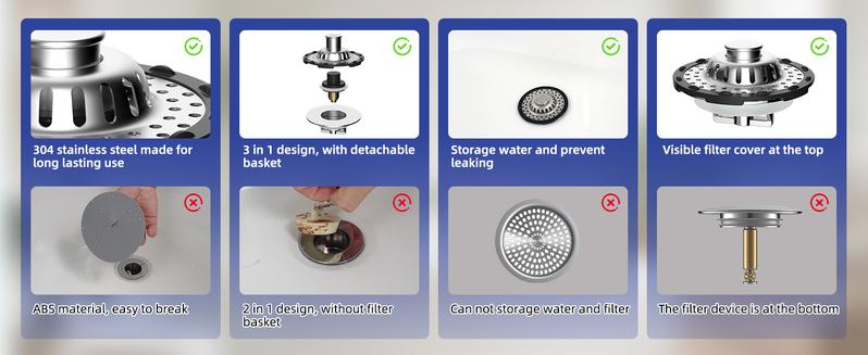 Hibbent Bathtub Drain Stopper with Visible Top Hair Catcher Innovative 3 in 1 Pop-up Bathtub Strainer Fit for Standard 1.5 to 2.4in Drain Hole with Detachable Stainless Steel Filter Basket Chrome