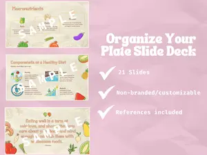 Organize Your Plate Slide Deck
