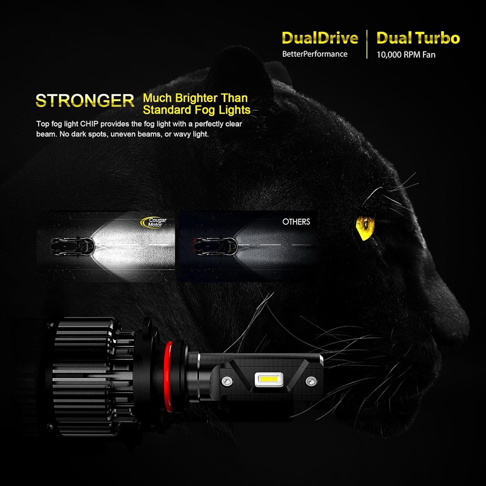 Complete LED Headlight Conversion Set 4PCS/6PCS Combos 1:1 Mini Design 300% More Light Plug-and-Play DIY Fits Most Cars Trucks & SUVs AllWeatherLED UniversalFit