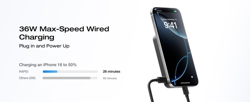 ECOFLOW Rapid Mag Power Bank 10,000mAh, Qi2 Certified 15W Wireless Charging, 0.6'' Ultra-Slim Magnetic Portable Charger, Fast Charging Magnetic Battery for iPhone 17/16/15/14/13/12, Galaxy, Google,