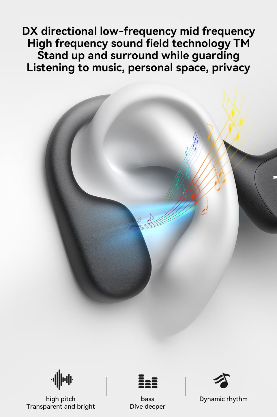 MZYMI i18pro Bone Conduction Earphones IPX6 Waterproof Open Ear Wireless Bluetooth Headphones with Mic 240mAh Battery Fast Charging Sports Earbuds #TikTokShopBlackFriday