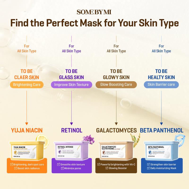 [SOME BY MI] YUJA NIACIN ANTI BLEMISH DAILY MASK 370ml - Niacinamide & Yuja Extract for Dark Spots & Blemish Marks, Brightening Korean Skincare