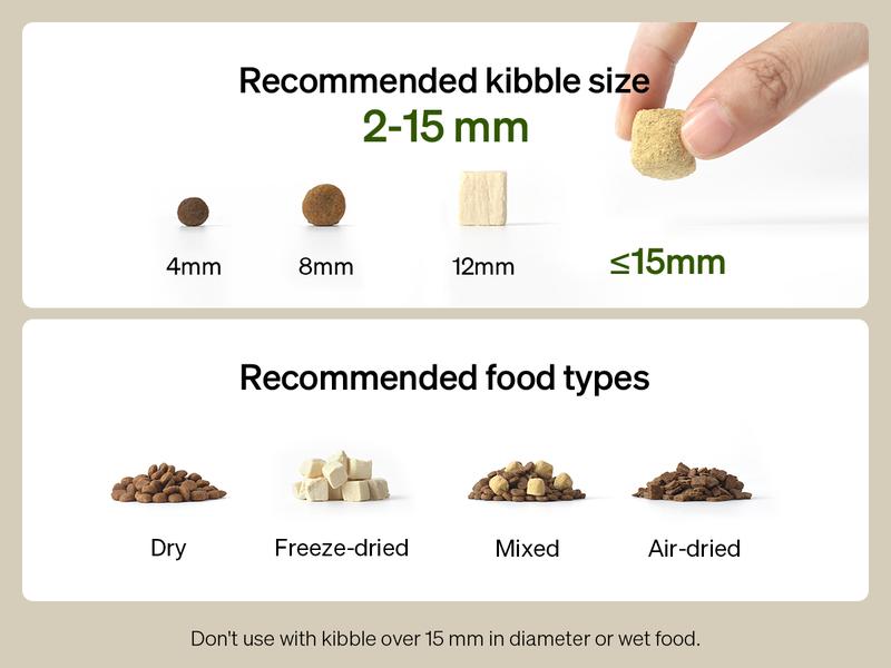 PETLIBRO Upgraded RFID Automatic Cat Feeder, 5G Wi-Fi Automatic Pet Feeder, 3L Auto Cat Feeder App Control with Light Collar Tag, Tag Activated One Automatic Cat Food Dispenser 1-10 Meals Control