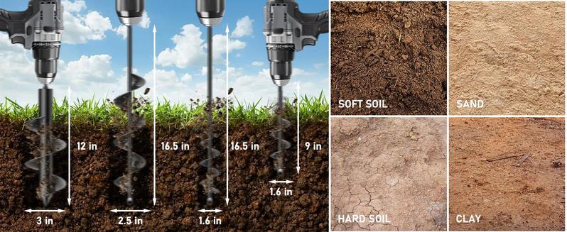 Auger Drill Bit for Planting, Spiral Garden Auger Bit for Bulb Planter and Hole Digger, 3/8 Inch Hex Drive, Garden Tools