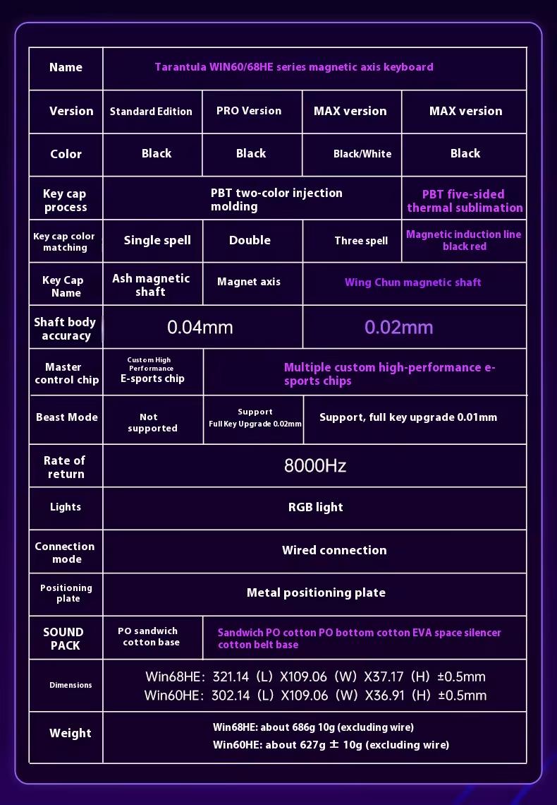 [New]AULA WIN60/68 HE Magnetic Switch Mechanical Gaming Keyboard 60%, Hall Effect, 0.01mm Rapid Trigger Mode Adjustable Actuation, 8000Hz Polling Rate, RGB Backlit Wired Keyboard for Windows Laptop PC gaming accessories TikTokShopfalldealsforyou