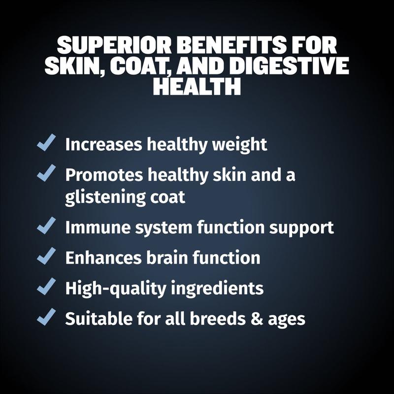 Bully Max 26/14 Small Breed Dog Food - Chicken Flavored Dry Food for All Life Stages, Skin & Health, 10 Million Calories per Bag