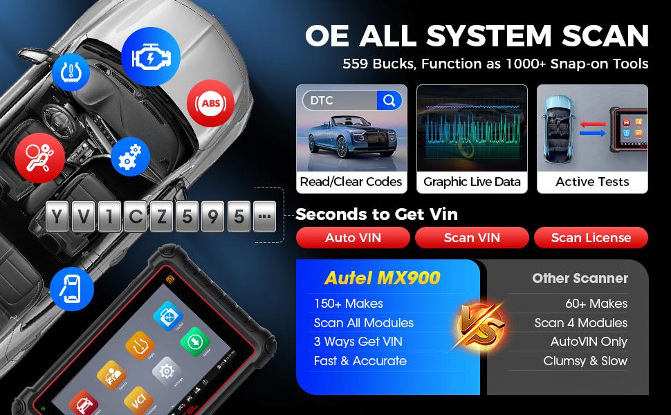 Autel Scanner MaxiCOM MK900 Car Diagnostic Scan Tool All System Diagnose, 40+ Service, 3000+ Active Tests, FCA Autoauth & SGW, No-IP Limited Autel Scanner MaxiCOM MK900 Car Diagnostic Scan Tool All System Diagnose, 40+ Service, 3000+ Active Tests, FCA Autoauth & SGW, No-IP Limited