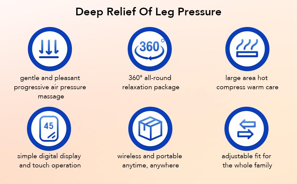 Leg Massager Set of 2 with Air Compression & Heat Function 3 Intensity Settings for Calf Relief Cordless Dual-purpose for Feet Legs Thighs and Knees Ideal Christmas Gift