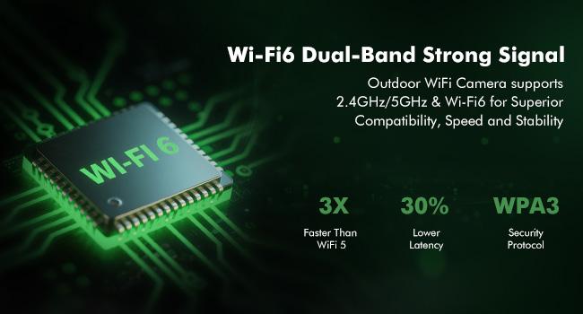 2.5K 4MP Indoor WiFi Security Camera with 6000mAh Battery, Dual-Band (2.4G/5G WiFi) Battery-Powered Security Camera, 360° Surveillance Camera for Baby & Pet Monitoring, Color Night Vision, AI Motion Detection camara de seguridad de casa