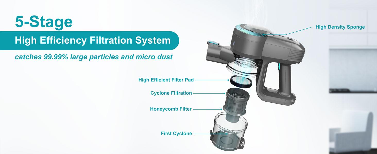 [FebFaves]Devoac Cordless Vacuum Cleaner,8-in-1 Rechargeable Stick Vacuum,Up to 40mins Runtime,Powerful Suction,Lightweight,Versatile for Hardwood Floors\Car\Carpets\Pet Hair