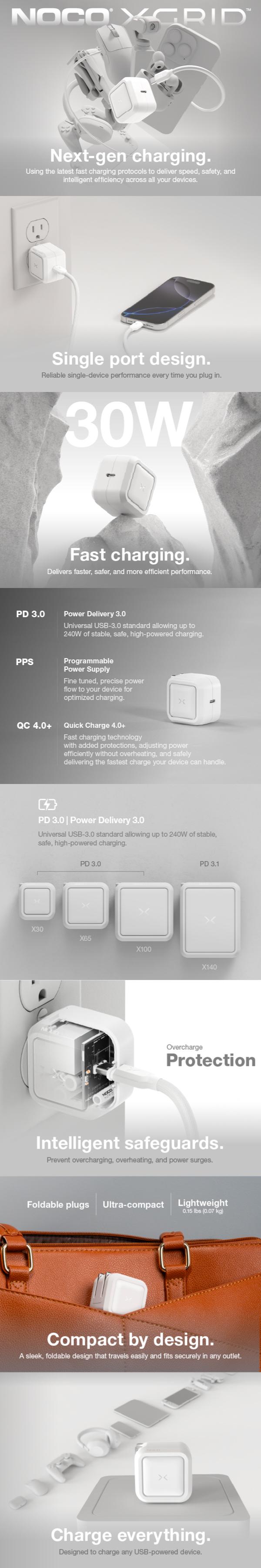 NOCO XGrid X30: 30W USB-C Charger – Single Port Type C Power Adapter – GaN Fast Charging