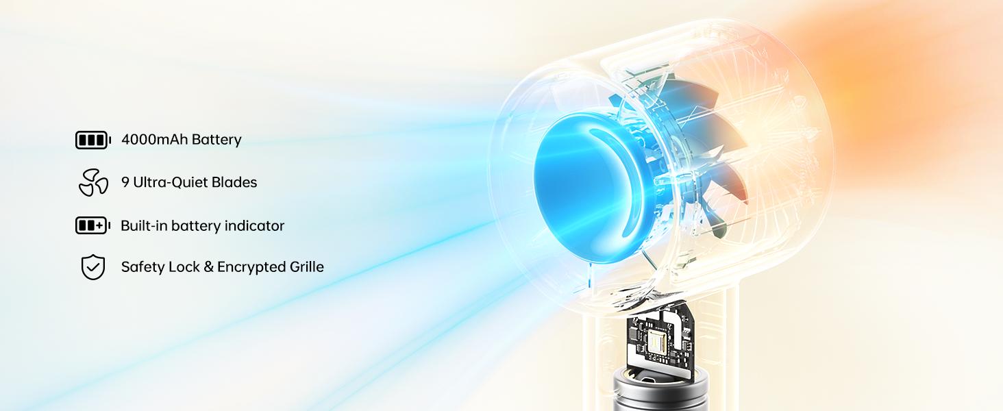 Jisulife Handheld Turbo Fan 5000mAh Rechargeable Portable Fans Up to 28 Hours Cooling 5 Speed Strong Wind Personal Mini Fan for Christmas Blackfriday Travel Outdoor Camping Beach Makeup