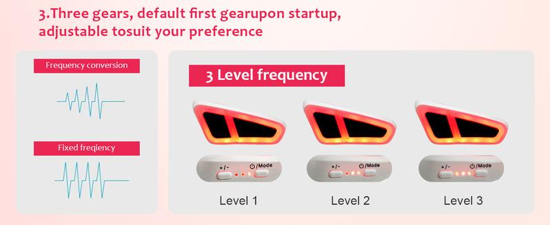 Red Light Therapy Device for Under Eye, Microcurrent Eye face led red light Beauty Device under Eye Massager Eyes Bag Remover for Reduce Dark Circles Puffiness Wrinkles Relax Eye Strain, 660nm Red Light-Therapy Device for Eyes Bag Facial Clear Red Light Therapy Device for Under Eye, Microcurrent Eye face led red light Beauty Device under Eye Massager Eyes Bag Remover for Reduce Dark Circles Puffiness Wrinkles Relax Eye Strain, 660nm Red Light-Therapy Device for Eyes Bag Facial Clear
