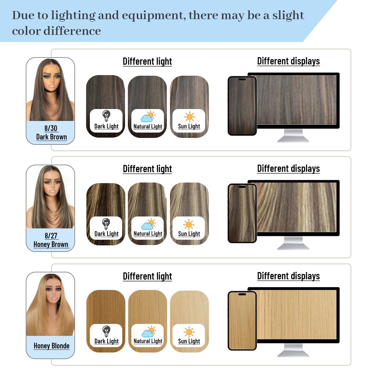 Synthetic layered cut 9x7 Lace Front Wig Glueless Wear And Go Pre Plucked Pre Cut Straight Wig Vivid Self Growing Clean Hairline with Tiny Knots Premium Fiber