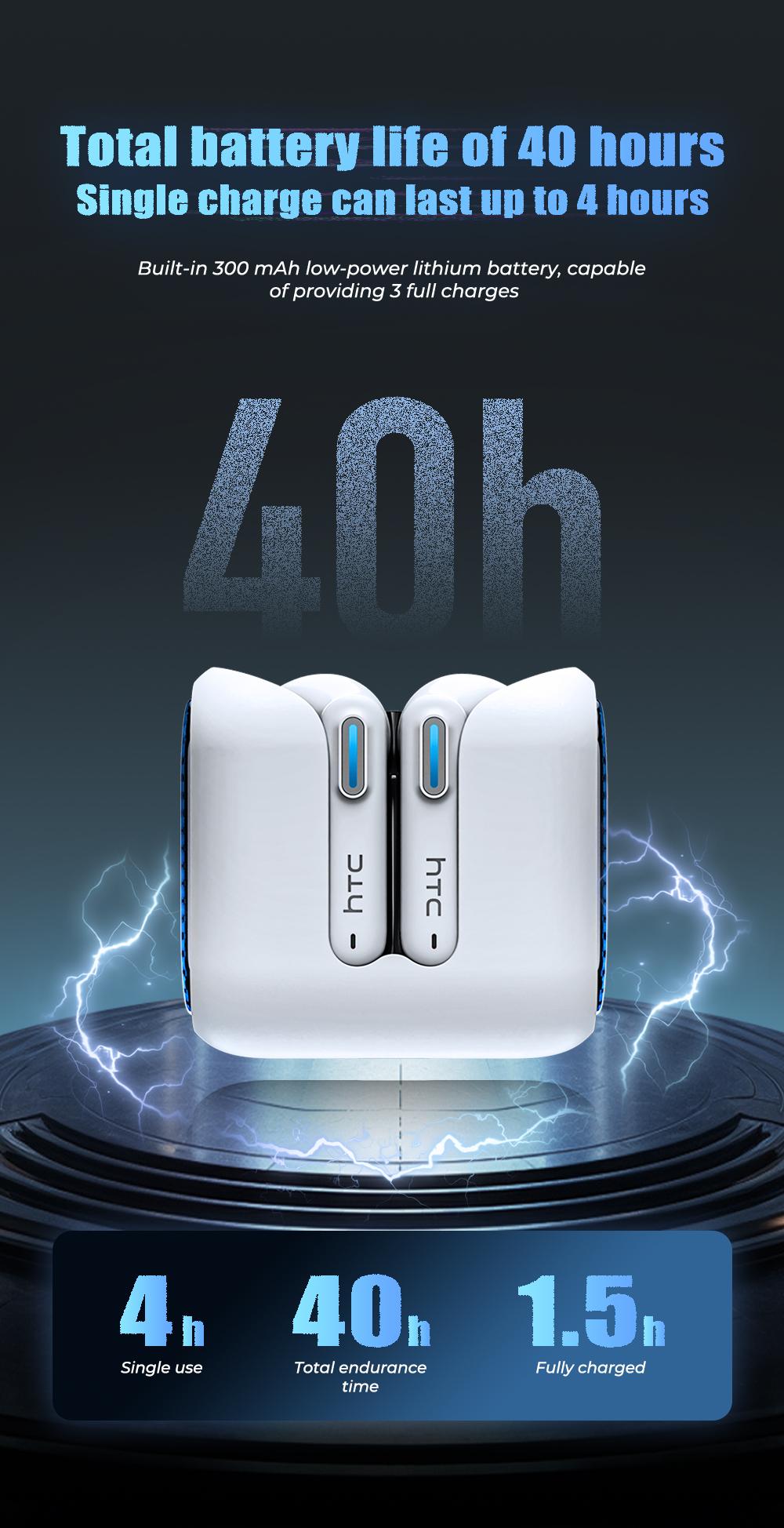 HTC NE49-ai translation headset Bluetooth headset (6.0), charging box, IPX5 waterproof, 35 hours of charging box life, built-in microphone.