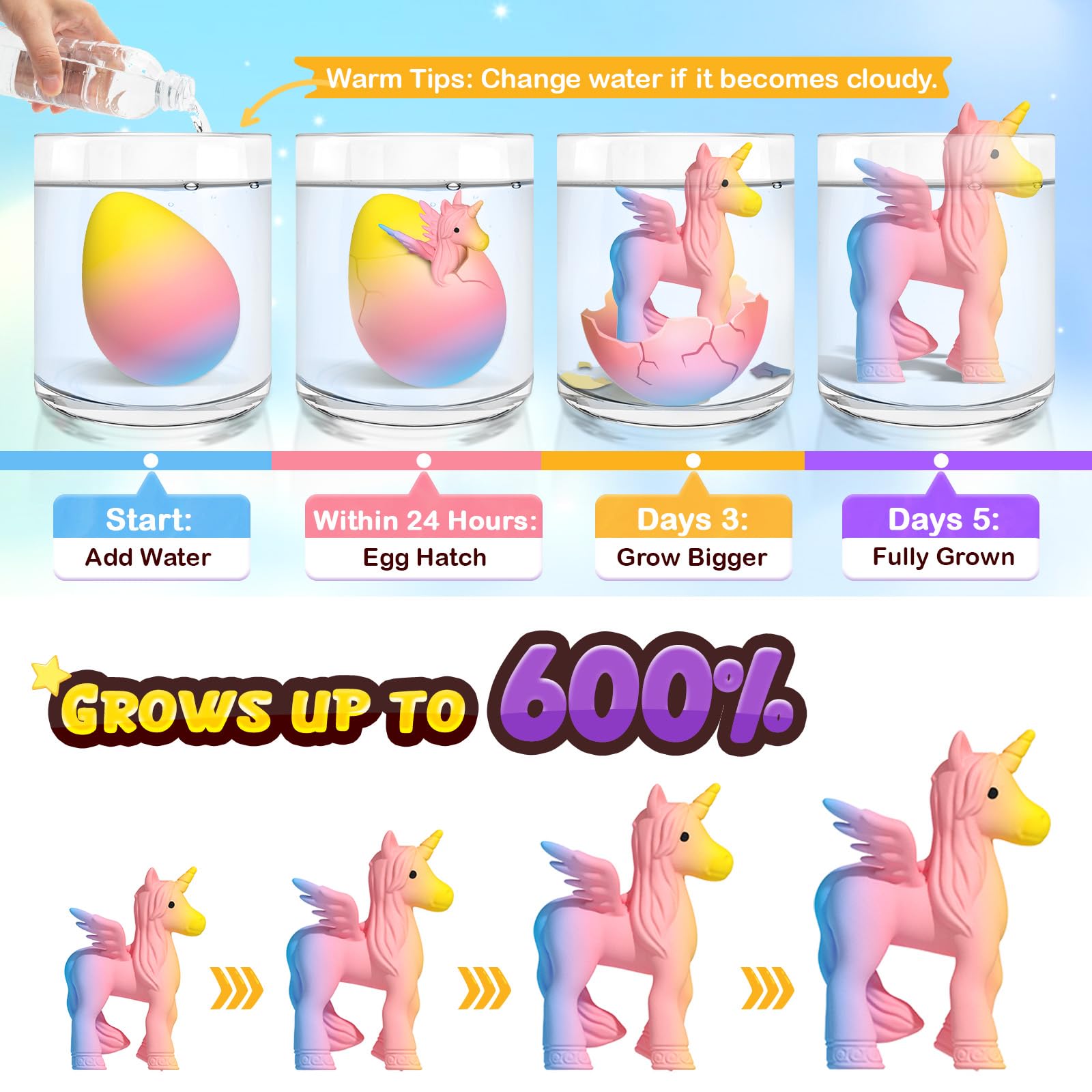 Summervibes 6 Pack Hatching Growing Unicorn Eggs Rainbow Colorful Eggs with 6 Unique Unicorns for Safe Fun & Magical Transformation - Perfect for Christmas & Birthday Gifts