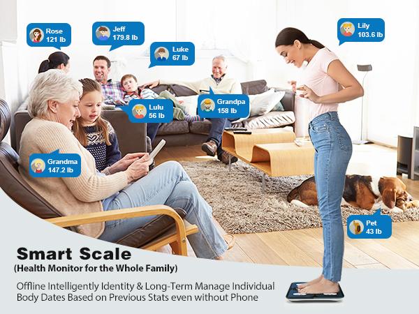 ABLEGRID Smart Bathroom Scale for Body Weight, Digital Body Fat Scale with LED Column Trend Display, BMI,Muscle Mass,Body Type, Accurate Home Weighing Scale for People with APP-Free Mode, 400lb