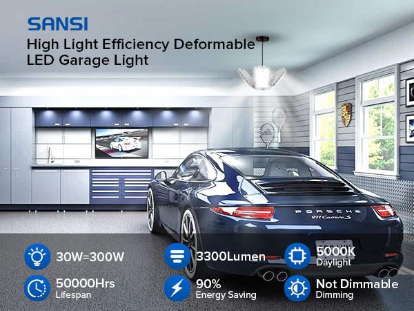 SANSI Garage Ceiling Light 30W LED Deformable 3300LM 5000K Daylight White with 3 Adjustable Panels, ETL Certified, Screw in E26 Bulb Socket