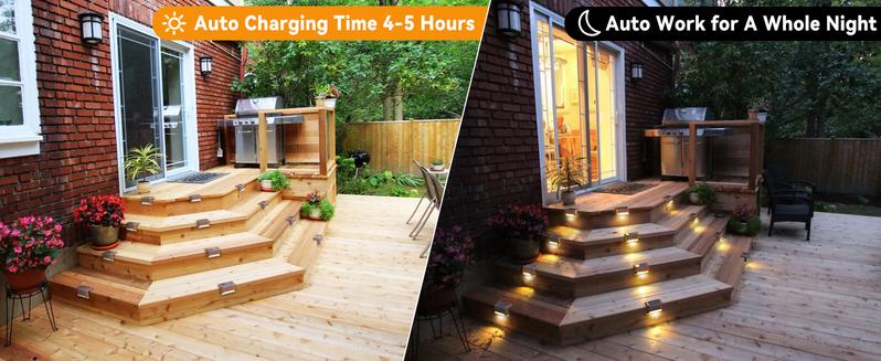 Garden Decor,Deck Lights,Outdoor Lights,Garden Clearance Deals,Solar Deck Lights Outdoor Waterproof for Outdoor Stairs,Step,Fence,Railing,Yard and Patio (Warm White) Garden Decor,Deck Lights,Outdoor Lights,Garden Clearance Deals,Solar Deck Lights Outdoor Waterproof for Outdoor Stairs,Step,Fence,Railing,Yard and Patio (Warm White)