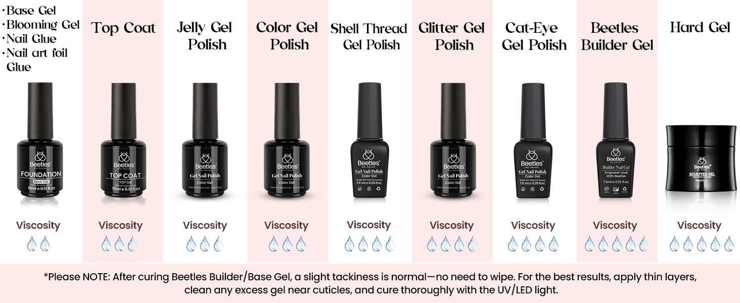 Beetles 25Colors+ Gel Nail Polish Starter Kit【UV Light&Top Base Gel&Diamond Decorations&Stickers&Manicure Tools】DIY Nails Art Gift salon nails at home #SpringTok Cutics   #cozyvibes #effortlessbeauty Cosmetic
