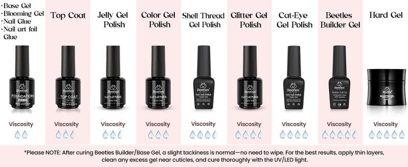 Beetles 25Colors+ Gel Nail Polish Starter Kit【UV Light&Top Base Gel&Diamond Decorations&Stickers&Manicure Tools】DIY Nails Art Gift salon nails at home #SpringTok Cutics   #cozyvibes #effortlessbeauty Cosmetic