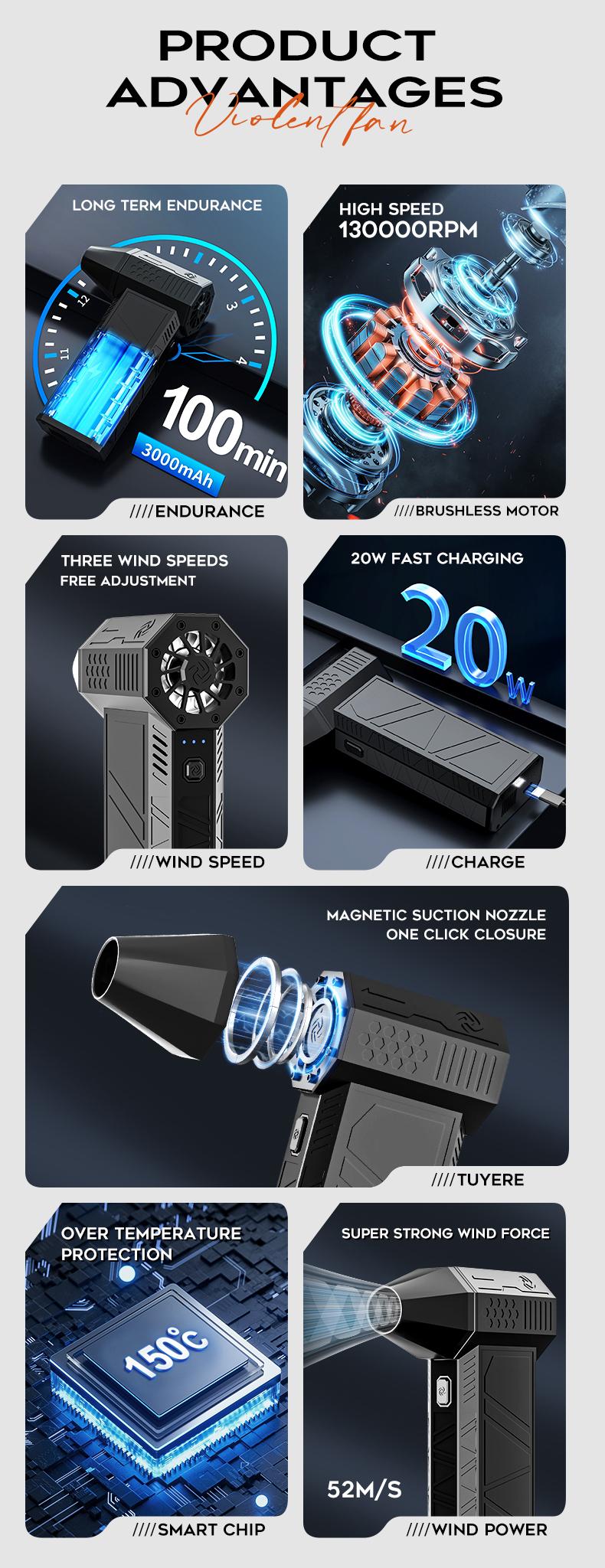 Turbo Fan Air Duster | 130K RPM & 200g Pressure for Industrial Blasting. Deep Clean Car Vents, PC Fans, Furniture & Blow Away Yard Leaves/Snow. 180W Handheld Power