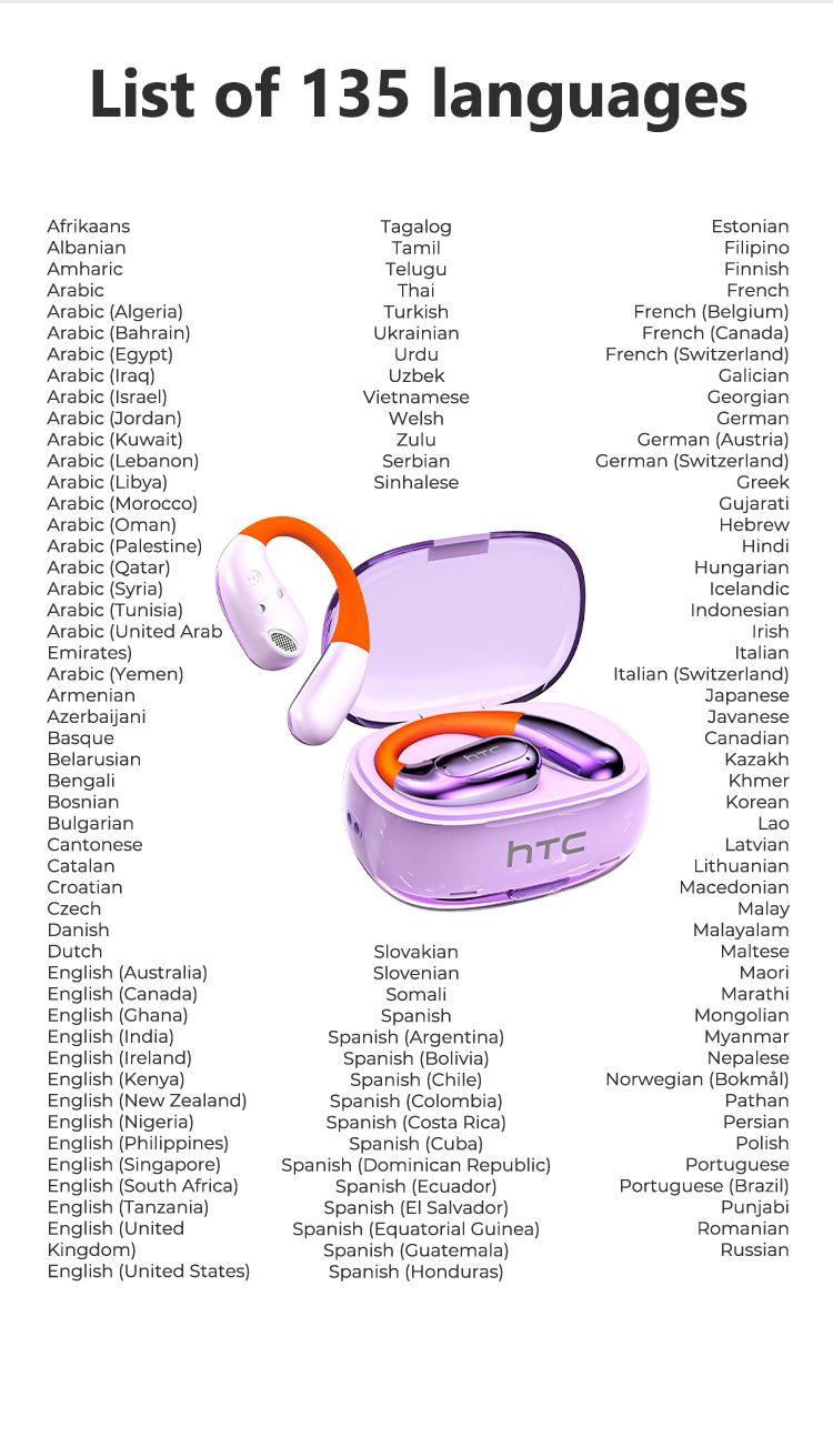 HTC NE36  intelligence AI audifonos bluetooth 134 languages worldwide translatorearbuds 5.4 Wireless Earphones bone conduction headphones | Suitable for Office, Sports, Study and Audio Calls | Built-in Microphone | Earphones