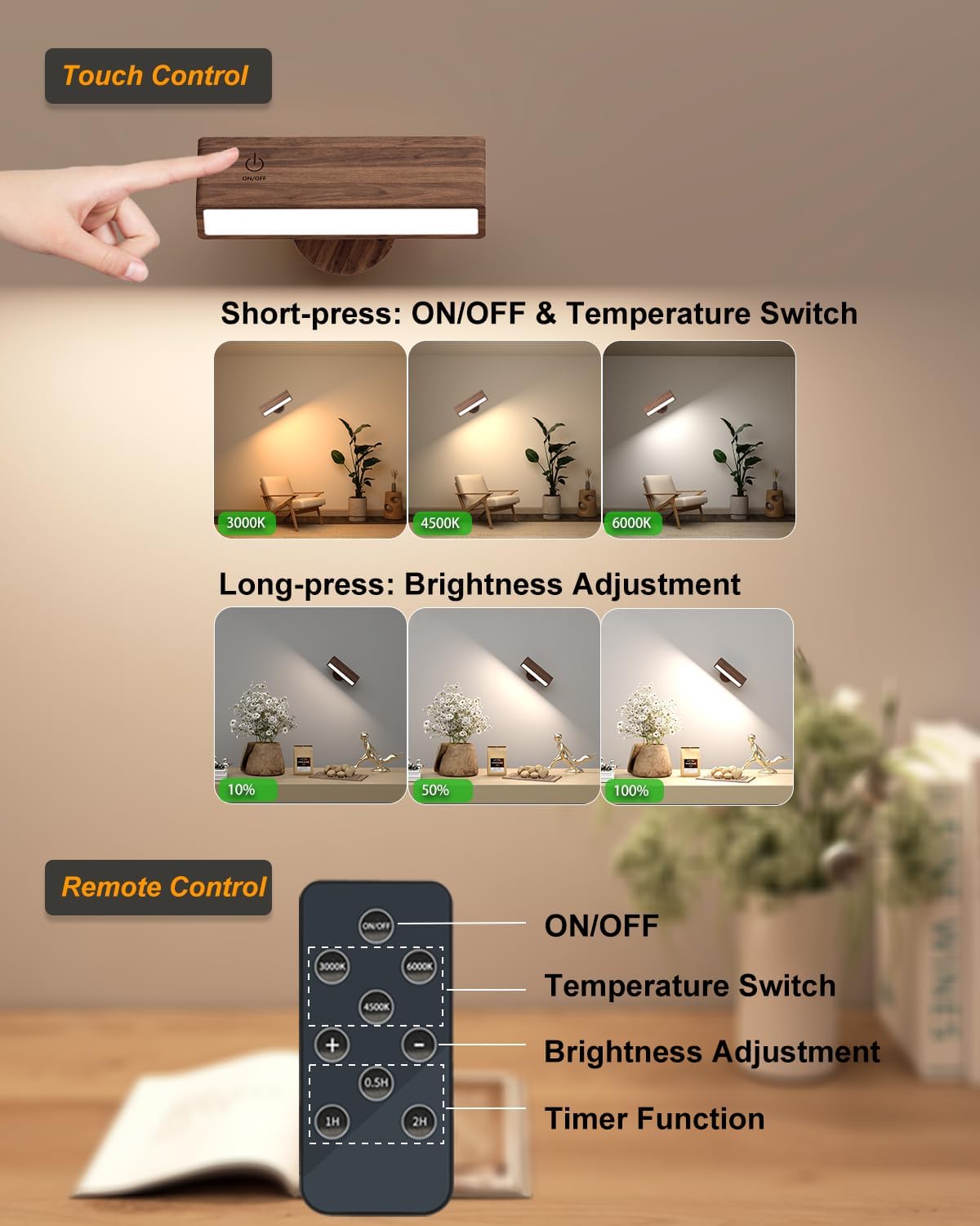 LED Wall Sconce Wireless Kitchen Lighting USB Rechargeable 360° Adjustable Angle Wall Light Remote Control Reading Lamp For Bedroom Closet Hallway Cabinet Display Shop Light Modern Rustic Lamps