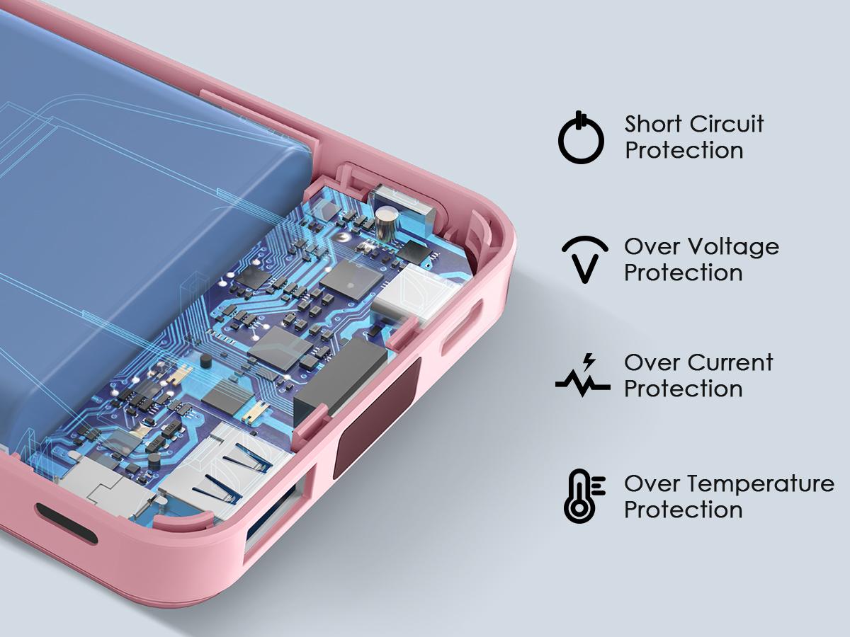Podoru for MagSafe Battery Pack, Foldable 10000mAh Magnetic Power Bank Fast Charging Wireless Portable Charger for iPhone 17/16/15/14/13/12 Series