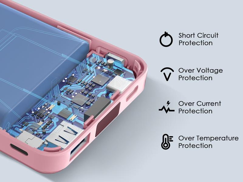 Podoru for MagSafe Battery Pack, Foldable 10000mAh Magnetic Power Bank Fast Charging Wireless Portable Charger for iPhone 17/16/15/14/13/12 Series