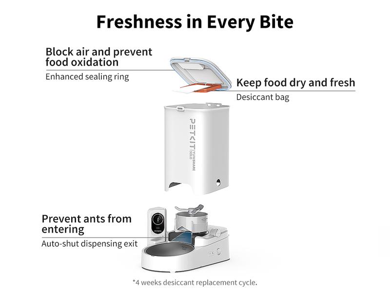 PETKIT YumShare Solo Smart Automatic Pet Feeder with Camera, White, 1080P HD Video, Night Vision, and 2-Way Audio, WiFi Cat Dog Dry Food Dispenser with Non-Stick Food Bowl and Smart App Control bowl/dish