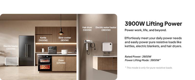 BLUETTI Elite 200 V2 Portable Power Station, 2073.6Wh LiFePO4 Battery, 4 AC Outlets (2600W/3900W Surge), Solar Generator for Camping, Off-Grid, Power Outages