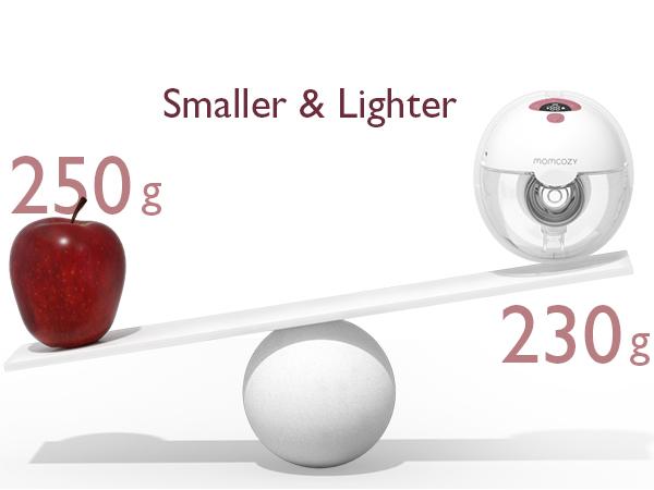 Momcozy Breast Pump Hands Free M5, Wearable Breast Pump of Baby Mouth Double-Sealed Flange with 3 Modes & 9 Levels, Electric Breast Pump Portable - 24mm,B