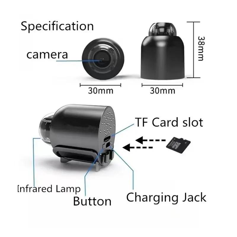 camera, intelligent  camera, mobile remote application, anytime, anywhere viewing, Good Housekeeping Assistant,  camera, can be viewed remotely (without SD card), USB plug in for use wireless Safety Local