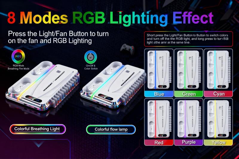 Ukor PS5 Cooling and Charging Dock for PlayStation 5 Standard & Slim Consoles Dual Controller Charger 3-Speed Fan RGB Lighting Headset Hook 3 USB Hubs Springtok Gaming Cooler Accessories ps5 accessories controller Organizer Wearable Headphones