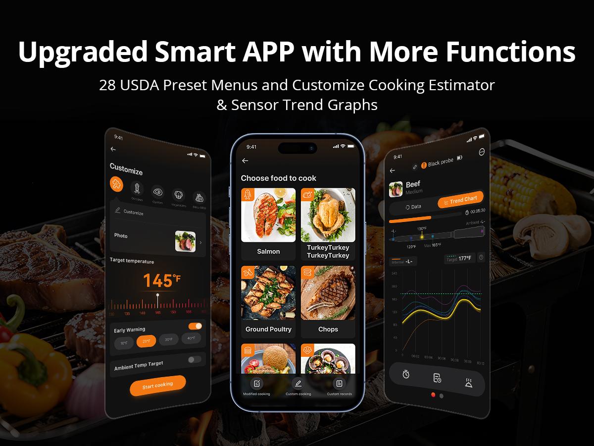 INKBIRD Smart Bluetooth Wireless Meat Thermometer with App for Real-Time Monitoring & Control Ideal for Barbecues Ovens Grills and Smokers-TikTokShopHolidayHaul