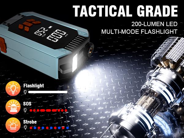 Portable Car Jump Starter with Air Compressor, 4000A 150PSI Battery Jumper Starter (9.0 Gas/8.0L Diesel), 12V Jump Box with Smart Jumper Cables, Tire Pressure Display, LED Flashlight and LCD Display